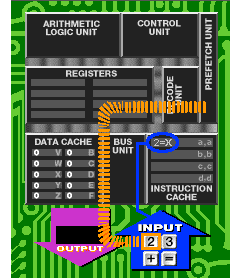 Microprocessor Diagram