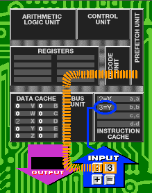 Microprocessor Diagram