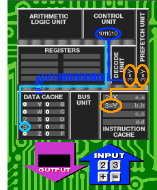 Microprocessor Diagram