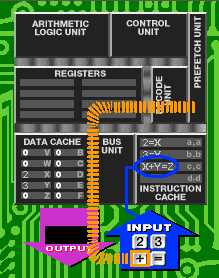 Microprocessor Diagram