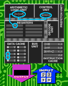 Microprocessor Diagram