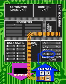 Microprocessor Diagram