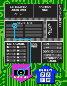 Microprocessor Diagram